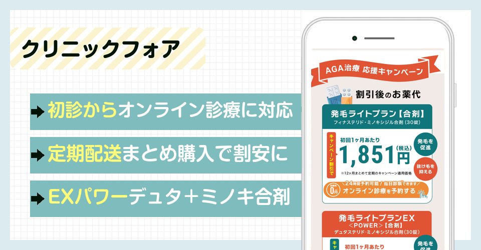 クリニックフォアのバナー