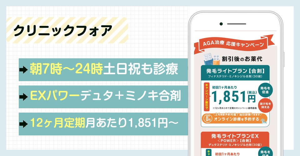 クリニックフォアのバナー