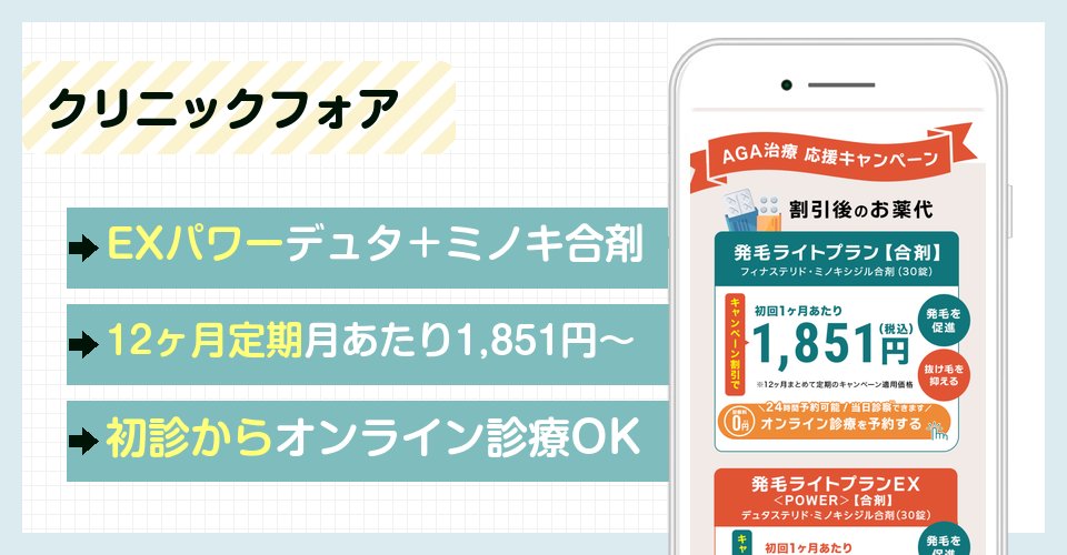 クリニックフォアのバナー