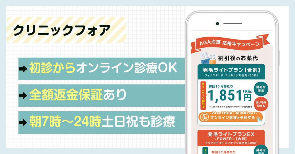 クリニックフォアのバナー