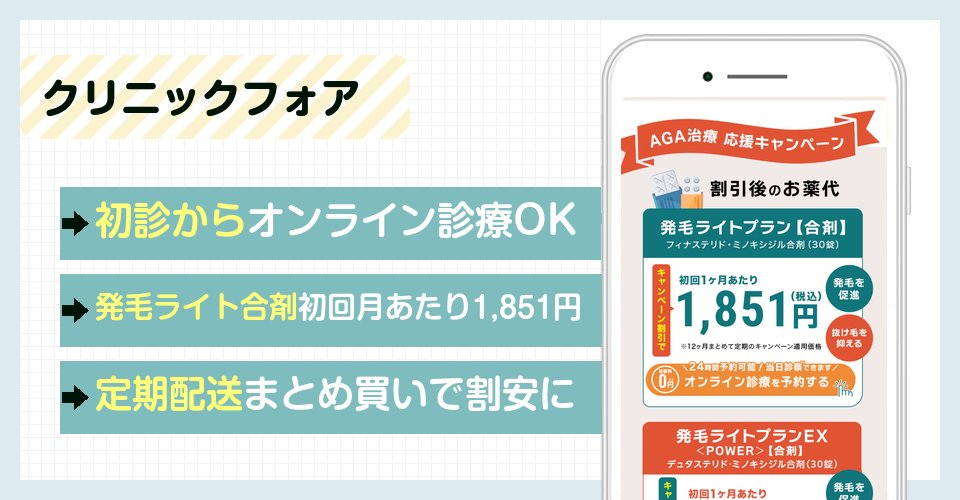 クリニックフォアのバナー
