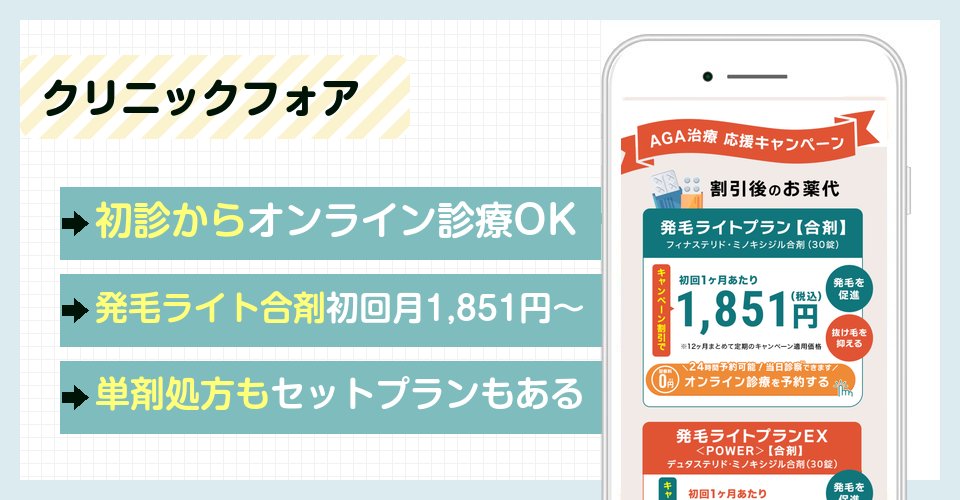 クリフォアのバナー