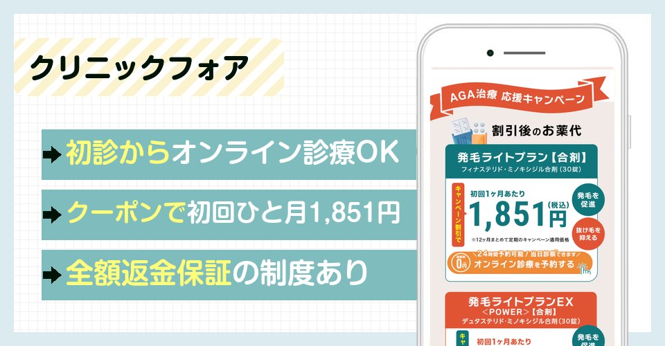 クリニックフォアのバナー