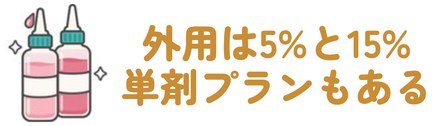 外用は5%と15%・単剤プランもある