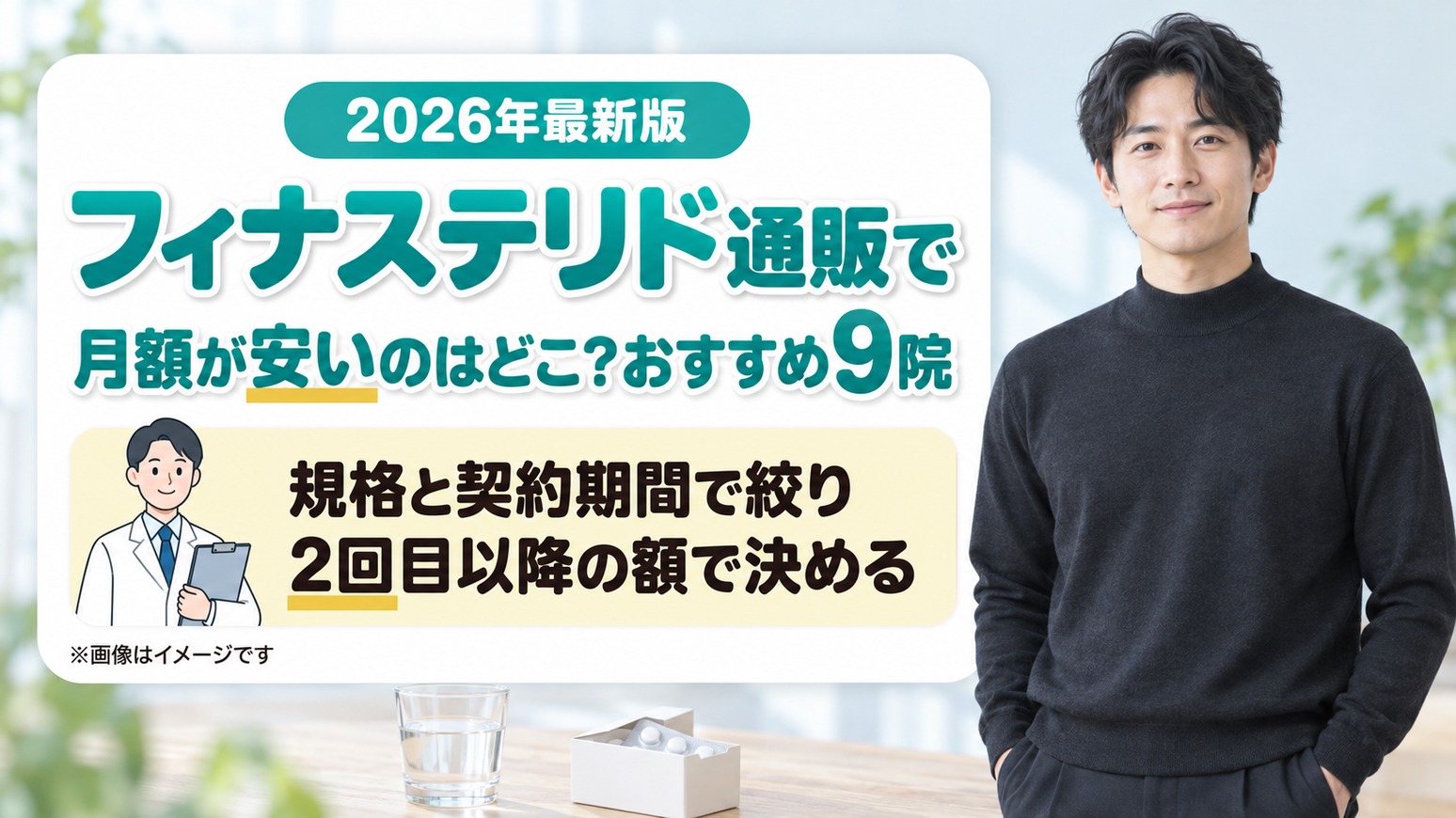 フィナステリド通販で月額が安いのはどこ？おすすめ9院